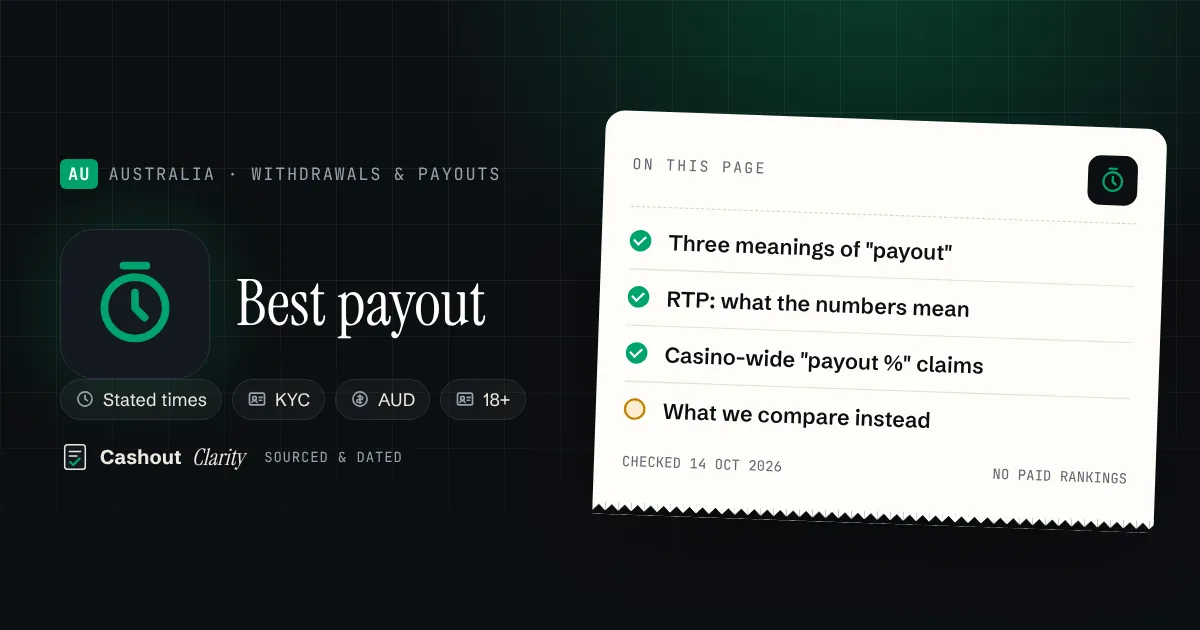 Best payout online casinos in Australia: RTP vs speed Best payout online casinos in Australia: RTP vs speed — illustration summarising this guide: Three meanings of "payout"; RTP: what the numbers mean; Casino-wide "payout %" claims; What we compare instead