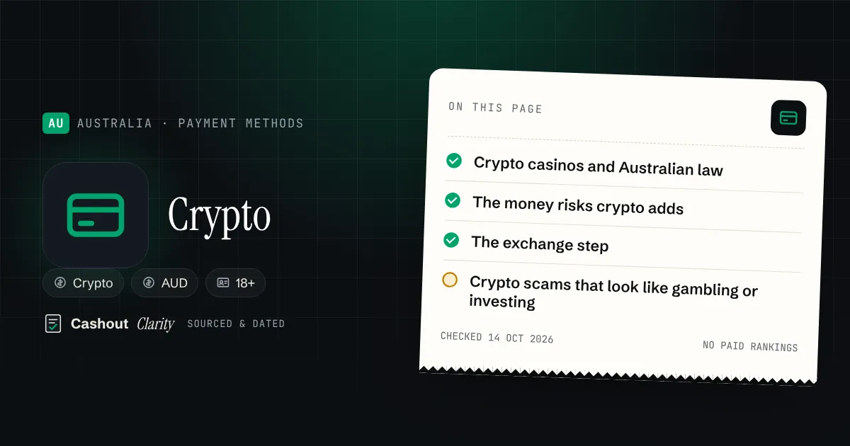 Crypto casinos in Australia: fees, volatility, risks — illustration summarising this guide: Crypto casinos and Australian law; The money risks crypto adds; The exchange step; Crypto scams that look like gambling or investing