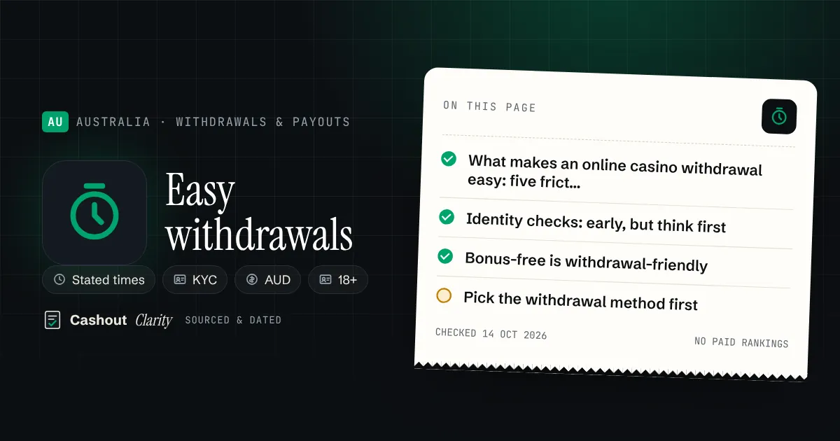 Easy withdrawal online casinos in Australia: what to check — illustration summarising this guide: What makes an online casino withdrawal easy: five friction points; Identity checks: early, but think first; Bonus-free is withdrawal-friendly; Pick the withdrawal method first