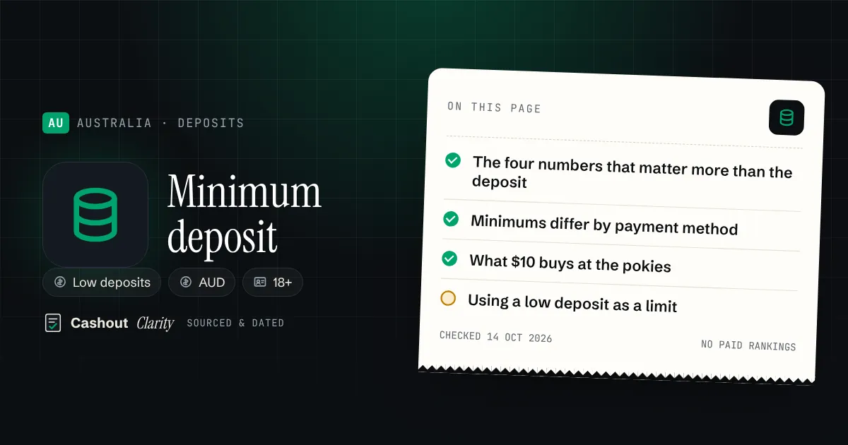 Low deposit online casinos in Australia: hidden costs — illustration summarising this guide: The four numbers that matter more than the deposit; Minimums differ by payment method; What $10 buys at the pokies; Using a low deposit as a limit