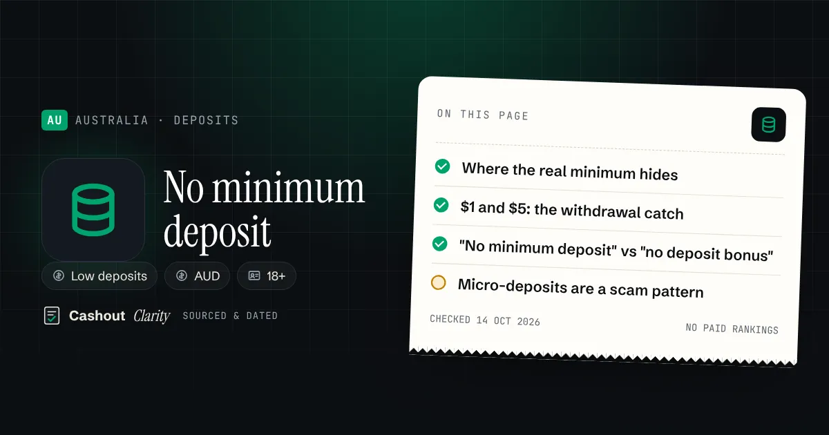 Online casinos with no minimum deposit: $1 and $5 offers Online casinos with no minimum deposit: $1 and $5 offers — illustration summarising this guide: Where the real minimum hides; $1 and $5: the withdrawal catch; "No minimum deposit" vs "no deposit bonus"; Micro-deposits are a scam pattern