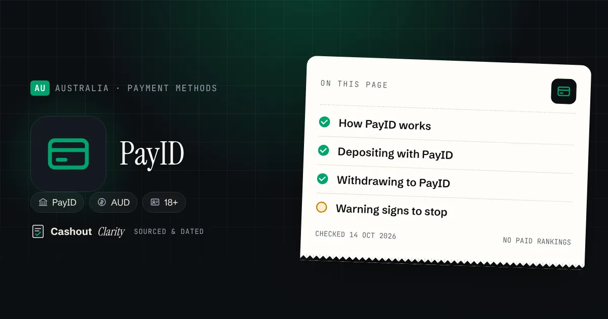 Online casinos with PayID deposits: how it works — illustration summarising this guide: How PayID works; Depositing with PayID; Withdrawing to PayID; Warning signs to stop