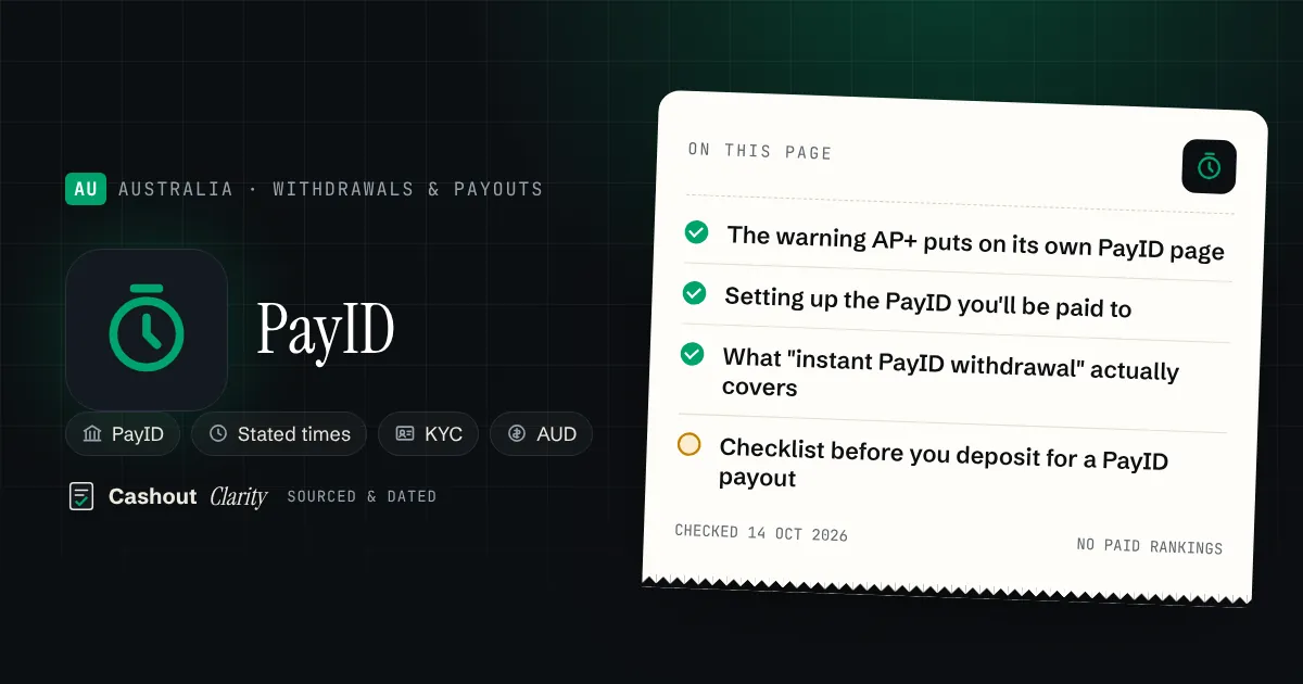 Online casino PayID withdrawals in Australia: how they work — illustration summarising this guide: The warning AP+ puts on its own PayID page; Setting up the PayID you'll be paid to; What "instant PayID withdrawal" actually covers; Checklist before you deposit for a PayID payout