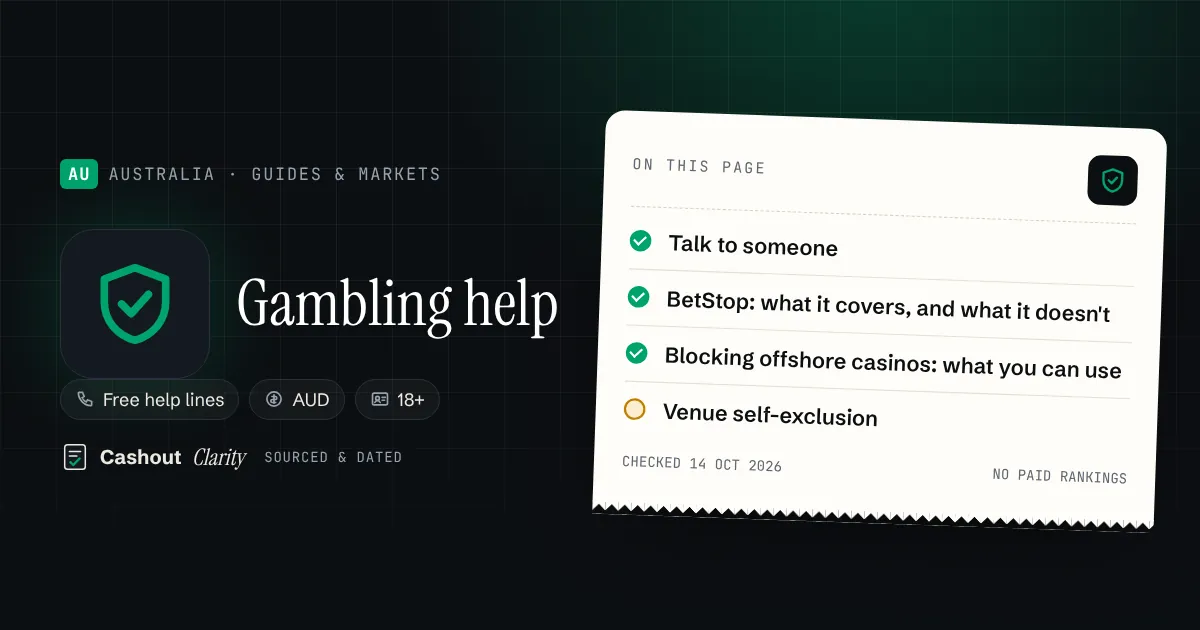 Gambling help in Australia: helplines and blocking tools — illustration summarising this guide: Talk to someone; BetStop: what it covers, and what it doesn't; Blocking offshore casinos: what you can use; Venue self-exclusion