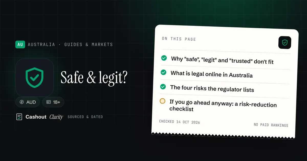 Safest online casinos in Australia: the honest answer Safest online casinos in Australia: the honest answer — illustration summarising this guide: Why "safe", "legit" and "trusted" don't fit; What is legal online in Australia; The four risks the regulator lists; If you go ahead anyway: a risk-reduction checklist