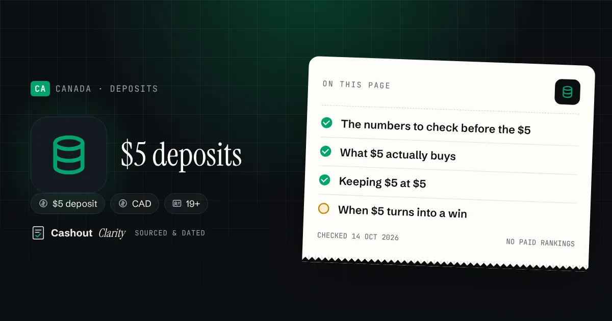 $5 minimum deposit casinos in Canada: costs and limits — illustration summarising this guide: The numbers to check before the $5; What $5 actually buys; Keeping $5 at $5; When $5 turns into a win
