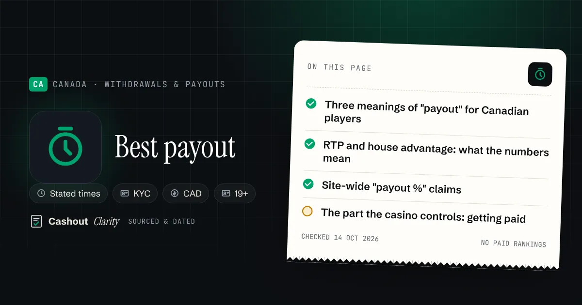 Best payout online casinos in Canada: RTP vs speed Best payout online casinos in Canada: RTP vs speed — illustration summarising this guide: Three meanings of "payout" for Canadian players; RTP and house advantage: what the numbers mean; Site-wide "payout %" claims; The part the casino controls: getting paid