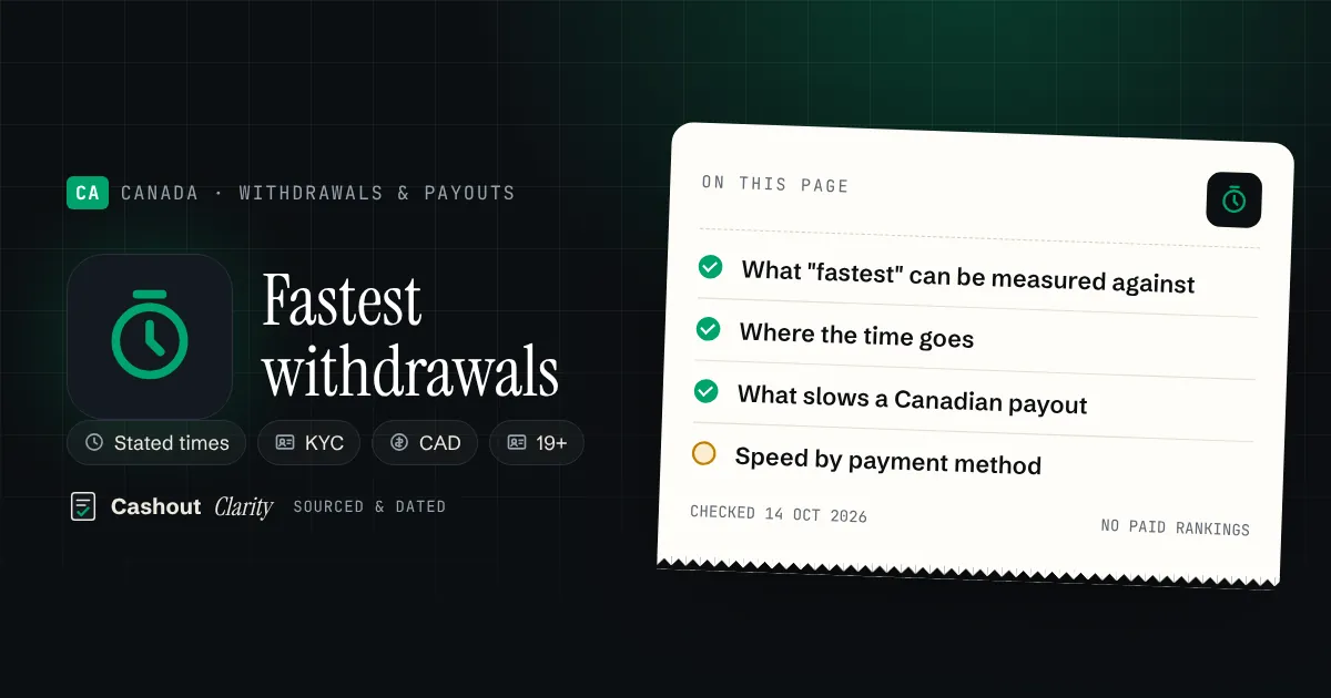 Fastest withdrawal online casinos in Canada: what sets speed Fastest withdrawal online casinos in Canada: what sets speed — illustration summarising this guide: What "fastest" can be measured against; Where the time goes; What slows a Canadian payout; Speed by payment method