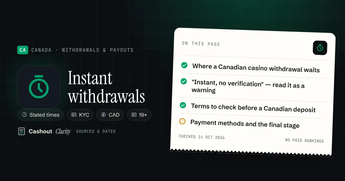 Instant withdrawal casinos in Canada: the fine print Instant withdrawal casinos in Canada: the fine print — illustration summarising this guide: Where a Canadian casino withdrawal waits; "Instant, no verification" — read it as a warning; Terms to check before a Canadian deposit; Payment methods and the final stage