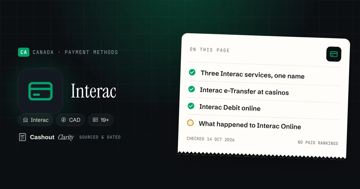 Interac casinos in Canada: e-Transfer vs Debit Interac casinos in Canada: e-Transfer vs Debit — illustration summarising this guide: Three Interac services, one name; Interac e-Transfer at casinos; Interac Debit online; What happened to Interac Online