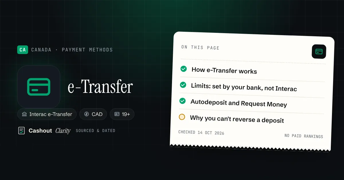 Interac e-Transfer casinos: limits and scam checks Interac e-Transfer casinos: limits and scam checks — illustration summarising this guide: How e-Transfer works; Limits: set by your bank, not Interac; Autodeposit and Request Money; Why you can't reverse a deposit