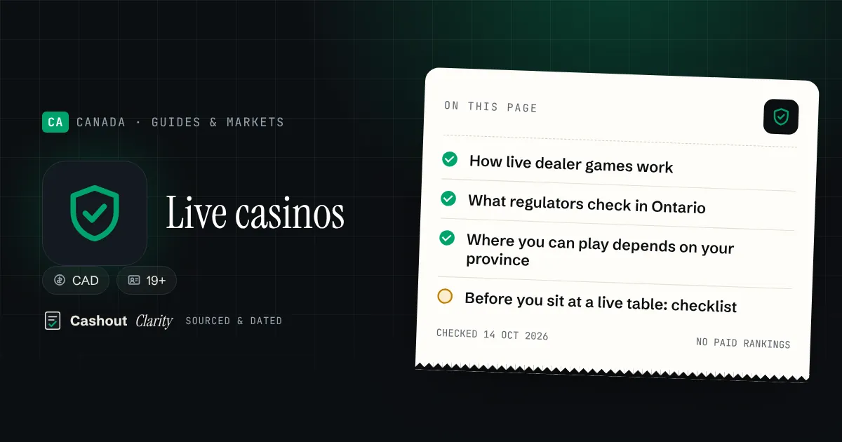 Best live casinos in Canada: how live dealer games work — illustration summarising this guide: How live dealer games work; What regulators check in Ontario; Where you can play depends on your province; Before you sit at a live table: checklist